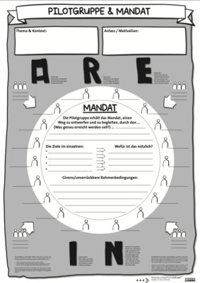 ARE-IN-template_lotsen